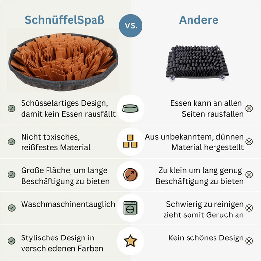 SchnüffelSpaß - stimulierende Futtermatte